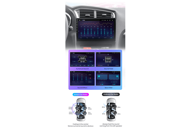 RD057 Android Citroen c4 2 b7 2013-2016 1GB a 8GB RAM e 16GB a 128GB ROM com ou sem Carplay