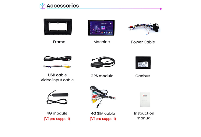 RD063 Android Fiat 500I 2012-2017 1GB a 8GB RAM e 16GB a 128GB ROM com ou sem Carplay