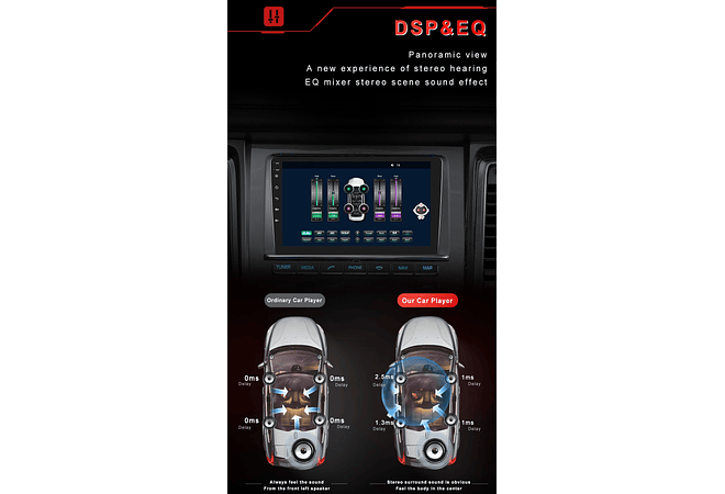 RD080 Android bmw e90 e92 e93 2005-2012 1GB a 8GB RAM e 16GB a 128GB ROM com ou sem Carplay