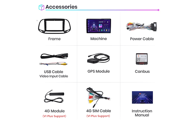 RD095 Android fiat doblo yeni kasa 2015 1GB a 8GB RAM e 16GB a 128GB ROM com ou sem Carplay