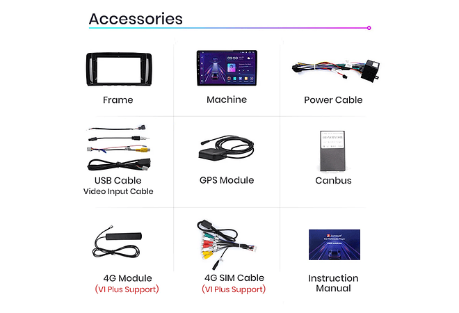 RD155 Android Mercedes r-classe w251 r300 2011-2015 1GB a 8GB RAM e 16GB a 128GB ROM com ou sem Carplay