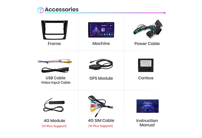 RD156 Android Mercedes w211 e300 2002-2010 1GB a 8GB RAM e 16GB a 128GB ROM com ou sem Carplay