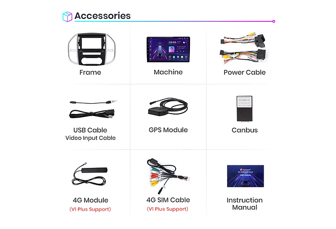 RD157 Android Mercedes vito w447 2014-2021 1GB a 8GB RAM e 16GB a 128GB ROM com ou sem Carplay