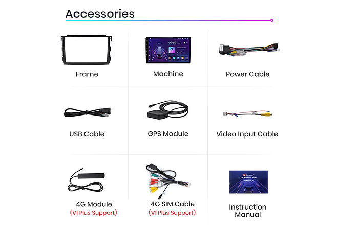 RD198 Android smart fortwo 451 2005-2010 1GB a 8GB RAM e 16GB a 128GB ROM com ou sem Carplay