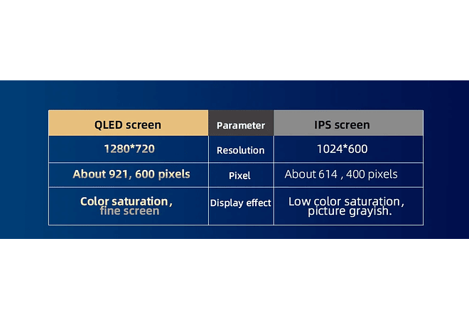 Leitor de vídeo multimídia rádio do carro de podofo android 10.1 para subaru impreza 2003-2006 gps carplay auto wifi bt áudio 2 din dspRD199 Android subaru Impreza 2003-2006 1GB a...