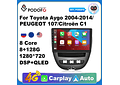 RD212 Android toyota aygo 2004-2014 1GB a 8GB RAM e 16GB a 128GB ROM com ou sem Carplay