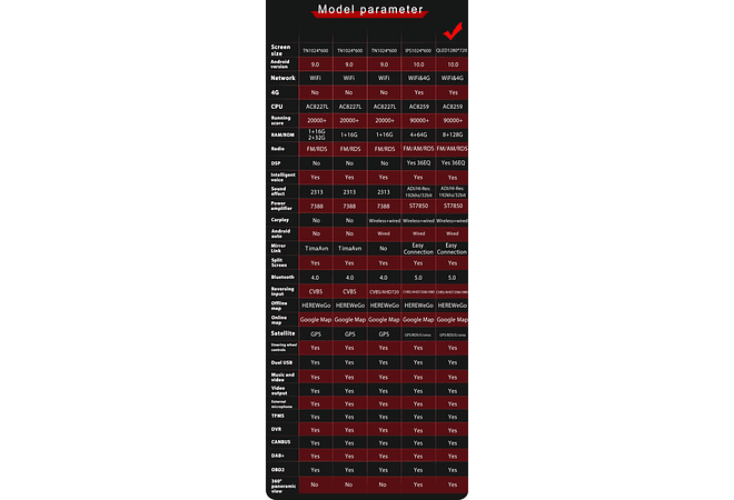 RD221 Android toyota corolla 2014-2016 1GB a 8GB RAM e 16GB a 128GB ROM com ou sem Carplay