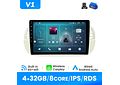 RD092 Android Fiat 500 2007-2014 1GB a 8GB RAM e 16GB a 128GB ROM com ou sem Carplay