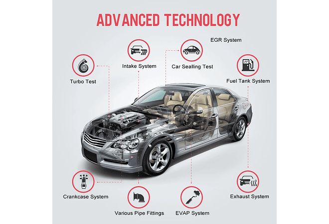 IMP0033 - Detetor de Fuga de Fumo de automóvel Ancel s100 