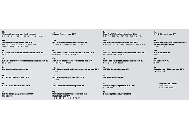 IMP0026- Karcher - Conjunto de chaves de catraca (157 peças, 1/4&quot; + 3/8&quot; + 1/2&quot;, com ferramenta de crómio vanádio