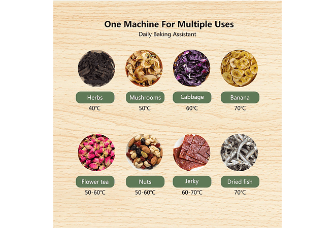 IMP0043- Biolomix bpa livre 5 bandejas secador de alimentos desidratador com temporizador digital e controle de temperatura para frutas carne vegetal carne seca