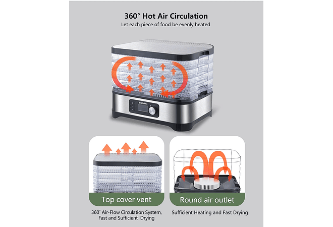 IMP0043- Biolomix bpa livre 5 bandejas secador de alimentos desidratador com temporizador digital e controle de temperatura para frutas carne vegetal carne seca