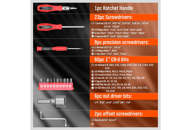 IMP0068- Kit de ferramentas profissional para bricolage e para a sua oficina. 101 unidades