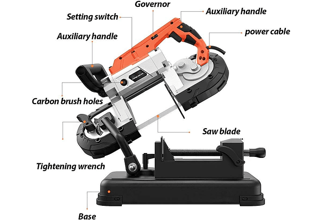  IMP0079- Serra de fita de metal com foco LED (Anbull) , 1100 W/230 V, ajustável 0 a 45 °