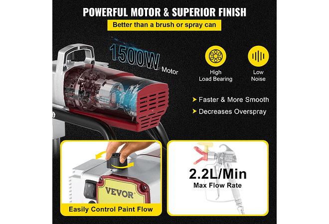 IMP0081- VEVOR-Pulverizador De Pintura De Parede Alta Pressão, 2.2 L/Min para Teto e Piso