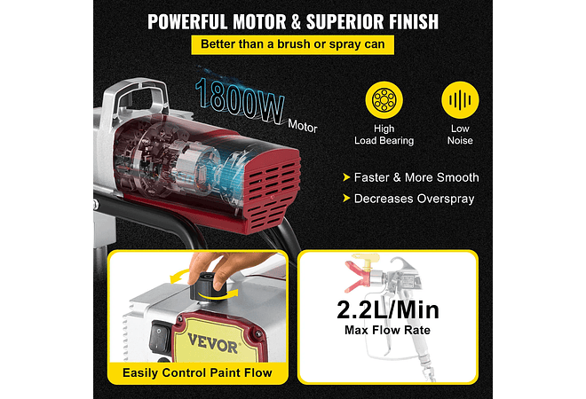 IMP0081- VEVOR-Pulverizador De Pintura De Parede Alta Pressão, 2.2 L/Min para Teto e Piso