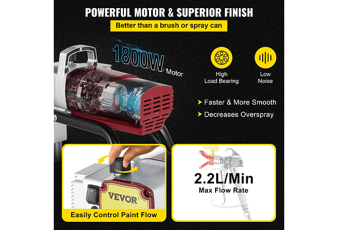 IMP0081- VEVOR-Pulverizador De Pintura De Parede Alta Pressão, 2.2 L/Min para Teto e Piso