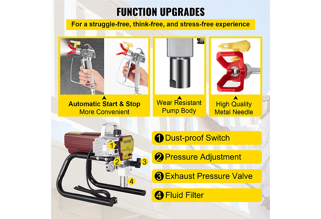 IMP0081- VEVOR-Pulverizador De Pintura De Parede Alta Pressão, 2.2 L/Min para Teto e Piso