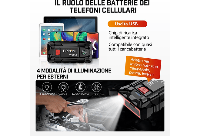 IMP0084- Iniciante de arranque de emergência para carro/motoBRPOM 2000 A, 21800 mAh, (motores de até 8,0 l, gás ou 6,5 l, diesel), lanterna LED, porta USB para smartphone (2000 A)