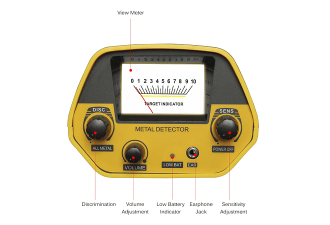 IMP0101- Detector De Metal Subterrâneo, GTX5030 MD4030 GC-1016A 