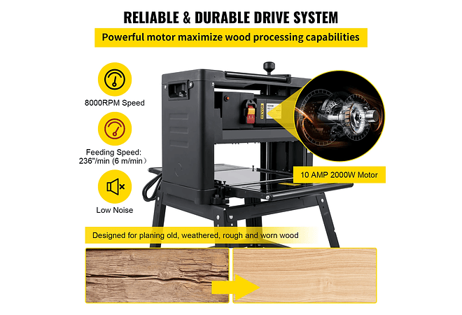 IMP0108- Vevor plaina elétrica 12/12.5/13 polegada com suporte &amp; poeira exaustão 1800w 8000rpm