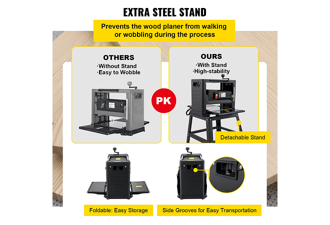 IMP0108- Vevor plaina elétrica 12/12.5/13 polegada com suporte &amp; poeira exaustão 1800w 8000rpm