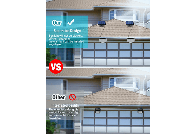 IMP0168- Luz solar para exterior, MPJ 106 LED, com detetor de movimento, IP65, à prova de água, luz de parede para jardim com cabo de extensão de 5 m