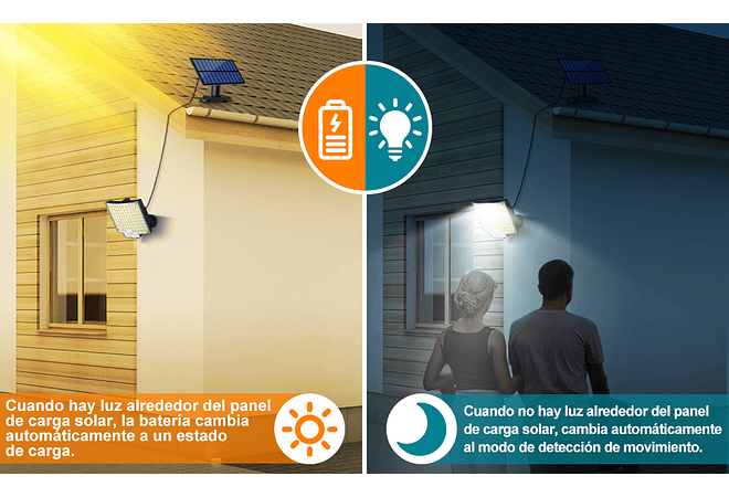 IMP0168- Luz solar para exterior, MPJ 106 LED, com detetor de movimento, IP65, à prova de água, luz de parede para jardim com cabo de extensão de 5 m