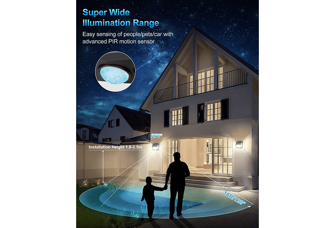 IMP0172- Luz Solar Exterior [2 Paquetes/3 Modos] 270° 