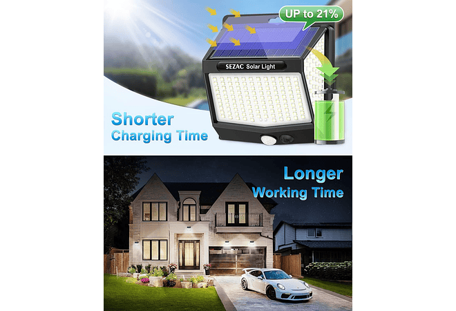 IMP0172- Luz Solar Exterior [2 Paquetes/3 Modos] 270° 