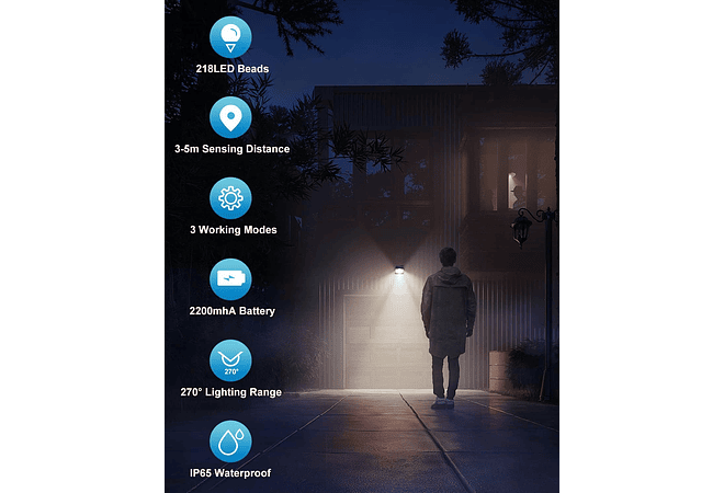 IMP0172- Luz Solar Exterior [2 Paquetes/3 Modos] 270° 