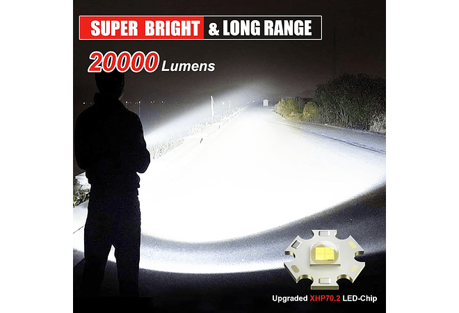 IMP0174- Lanternas LED Shadowhawk de alta potência 20000 lúmenes,  recarregável por USB, lanterna alimentada por bateria XHP70.2