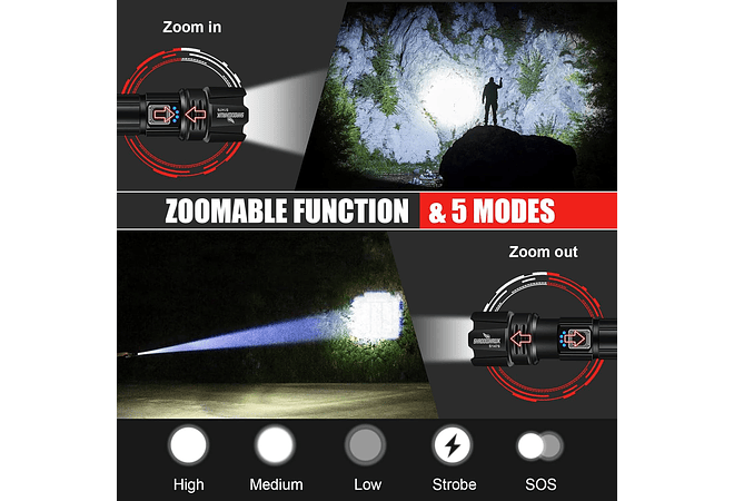 IMP0174- Lanternas LED Shadowhawk de alta potência 20000 lúmenes,  recarregável por USB, lanterna alimentada por bateria XHP70.2