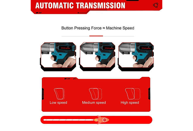 IMP0186- Tesoura Elétrica De Ferro Sem Fio, Ferramentas De Corte De Metal, Tesoura De Ferro, Tesoura De Folha, Bateria Makita 18V- ONEVAN