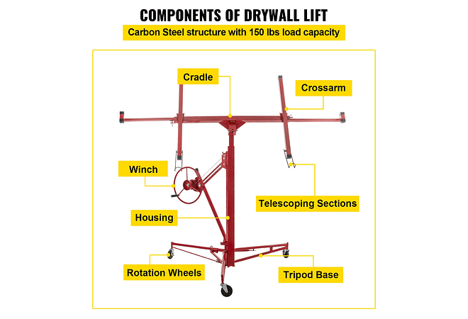 IMP0188- Levantador de rolamento do drywall de vevor 11ft com rodas lockable painel resistente do gesso da capacidade 150lbs 