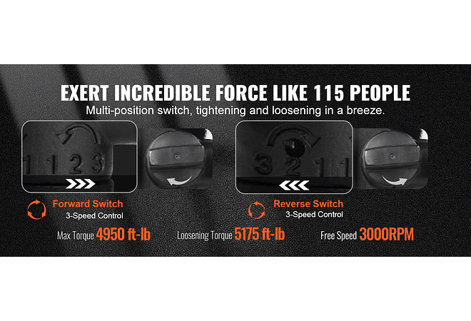 IMP0193- VEVOR - Chave de impacto pneumática de torque reverso, chave de impacto pneumática, bigorna estendida de 8 polegadas, troca de pneus