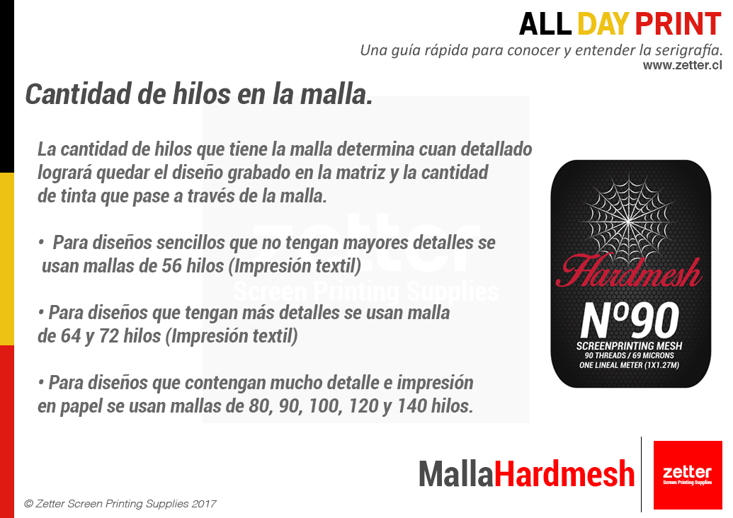 Cantidad de hilos en la malla.