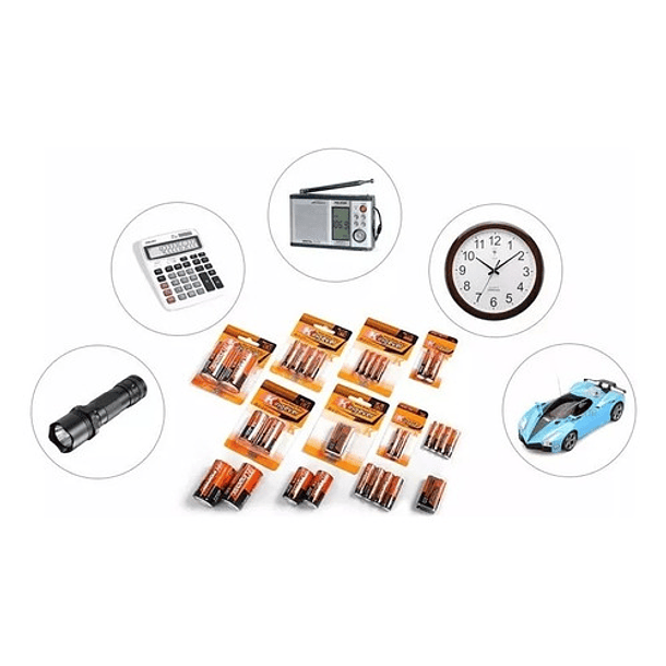 Pack De 40 Pilas Kingever Tamaño Aa, R6 1.5 Voltios 3
