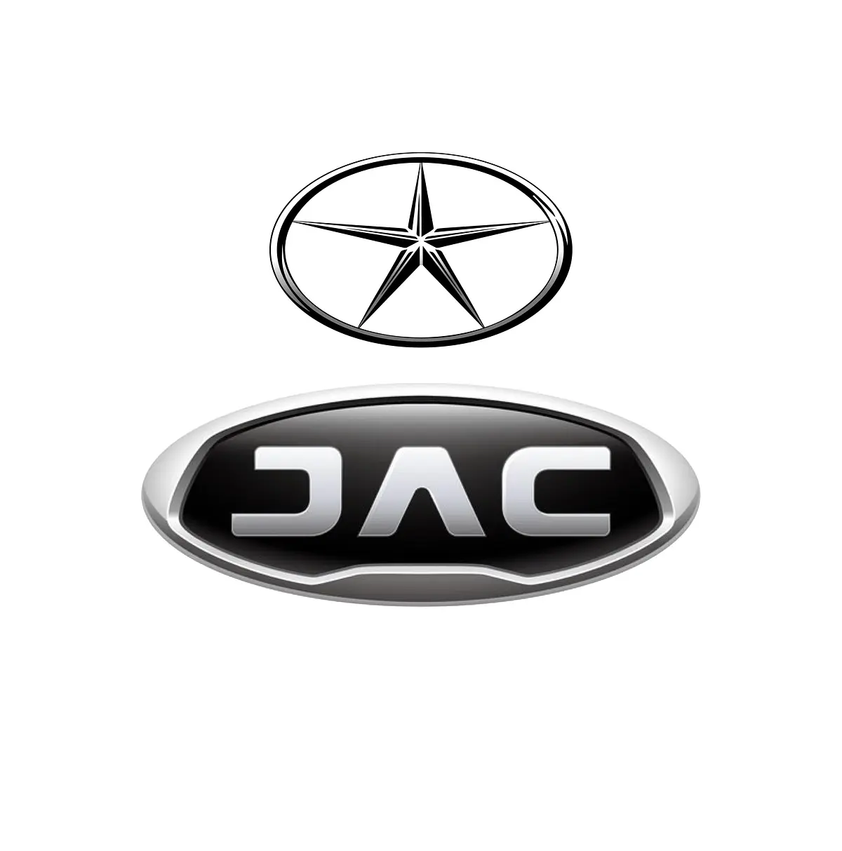 Jac