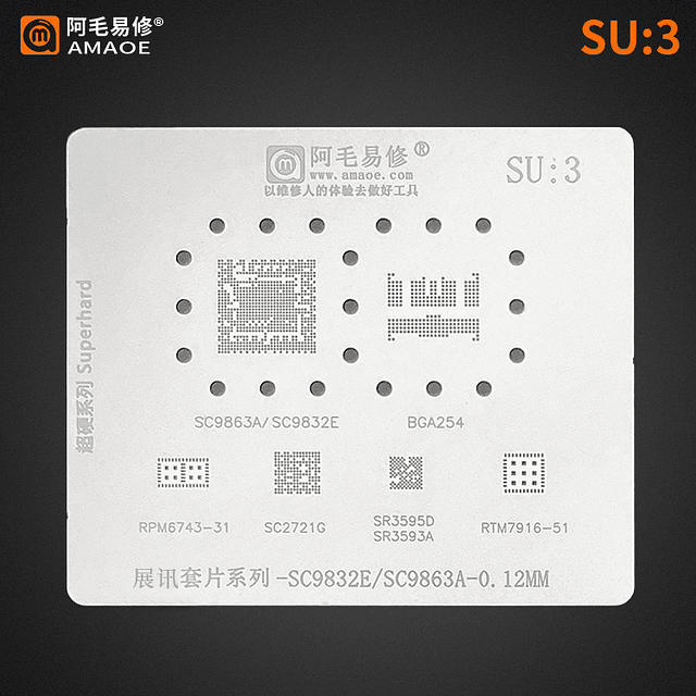 Stencil Amaoe Cpu Su3