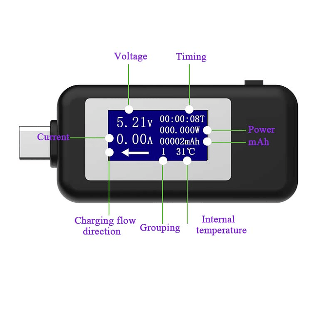 Detector de carga USB y Tipo C