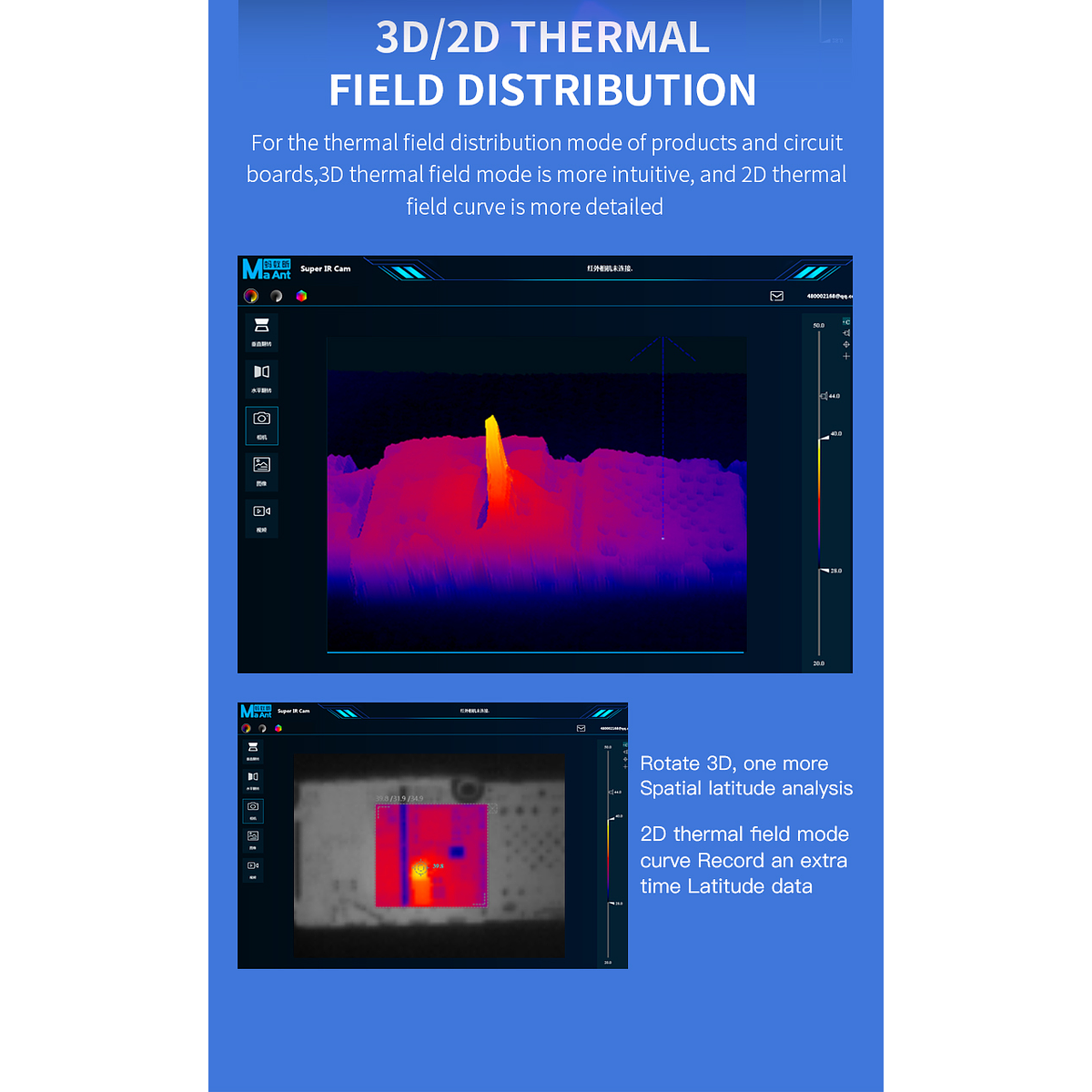 Camara Termica MaAnt RC2
