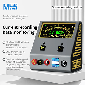 Fuente Digital MaAnt 