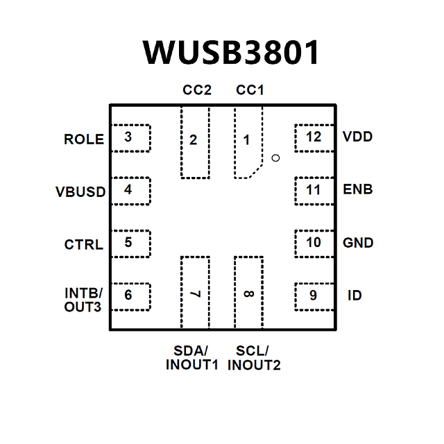 WUSB3801