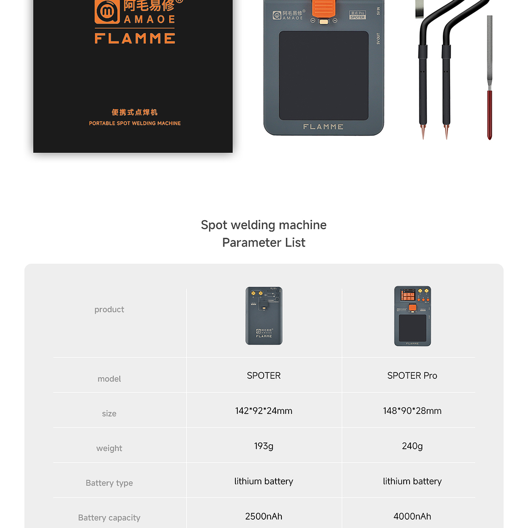 Soldador de Puntos Amaoe Spoter PRO 2