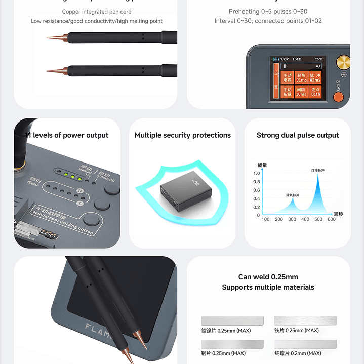 Soldador de Puntos Amaoe Spoter PRO 5
