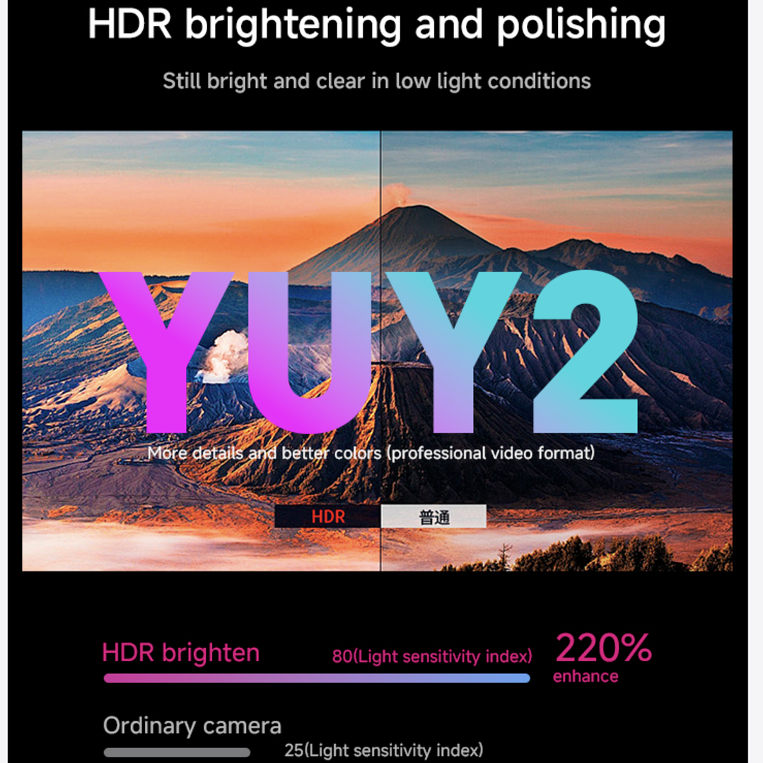 Camara Amaoe LIVE 4K  4