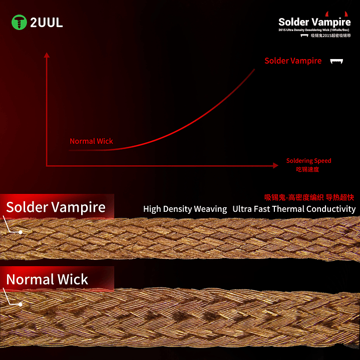 Malla de Desoldar Vampire 2UUL DW16 6