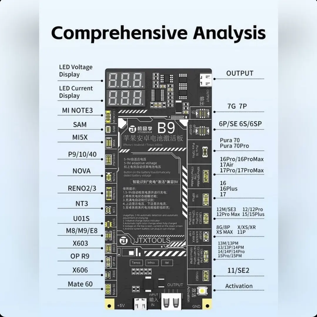 Despegador de Batería JTX B9  2