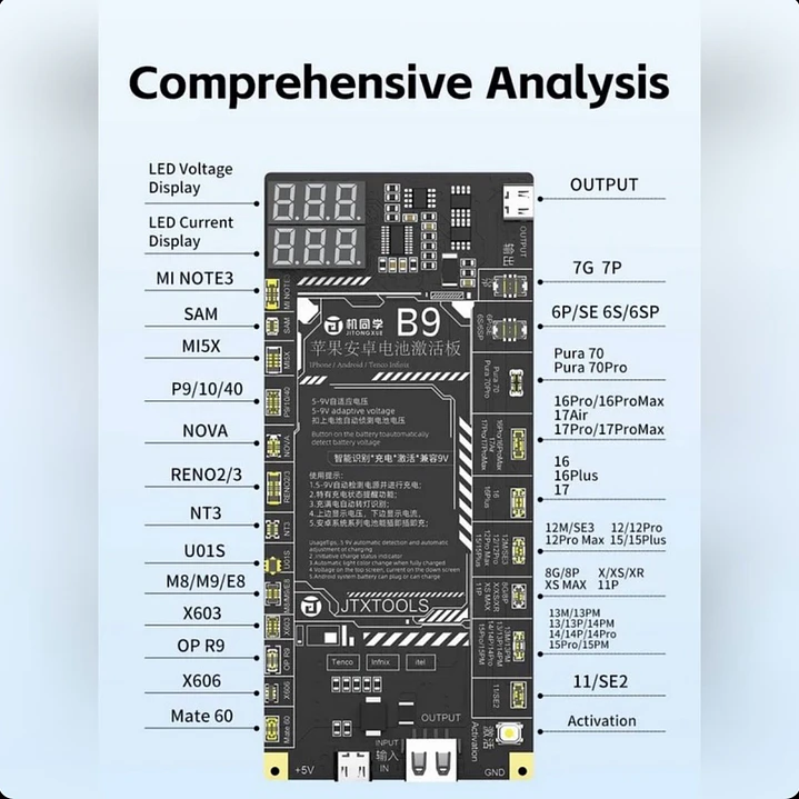 Despegador de Batería JTX B9  2